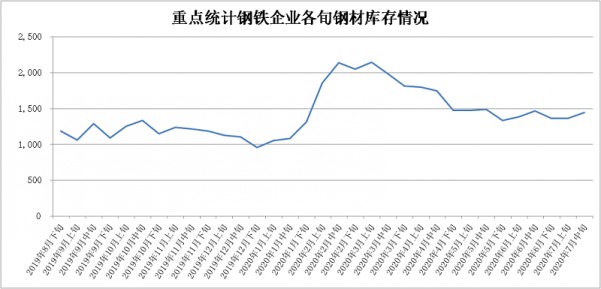 &#108;&#101;&#121;&#117;&#20048;&#40060;